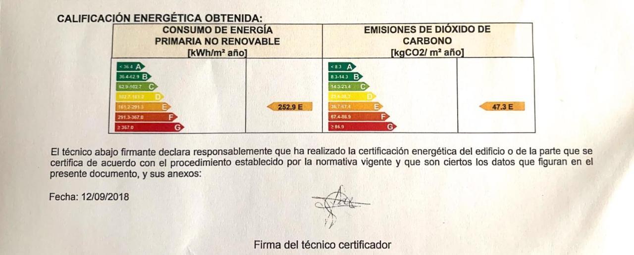 Villa Bellamar Mijas Kültér fotó